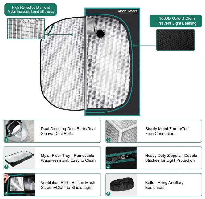 Mars Grow Tent 3ft x 3 ft x 6ft (100cm x 100cm x 180cm)